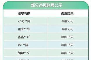 利拉德谈质疑：有时候你看不到隧道尽头的光 但要对自己有信心